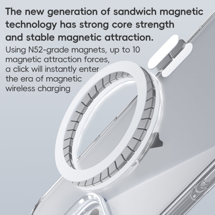 For iPhone 16 Pro Benks MagSafe Magnetic Shockproof Phone Case - Transparent