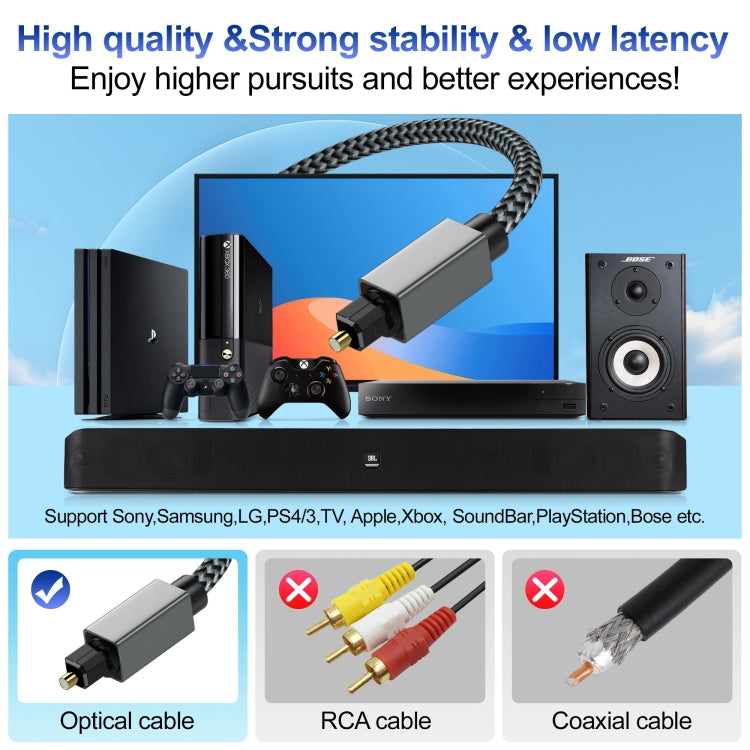 OD5.0mm Toslink Male to Male Digital Optical Audio Cable, Length:5m