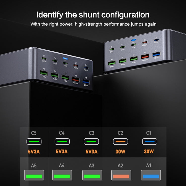 HW33 100W Type-C + USB 10-Port Desktop Fast Charger, Plug Type:EU Plug