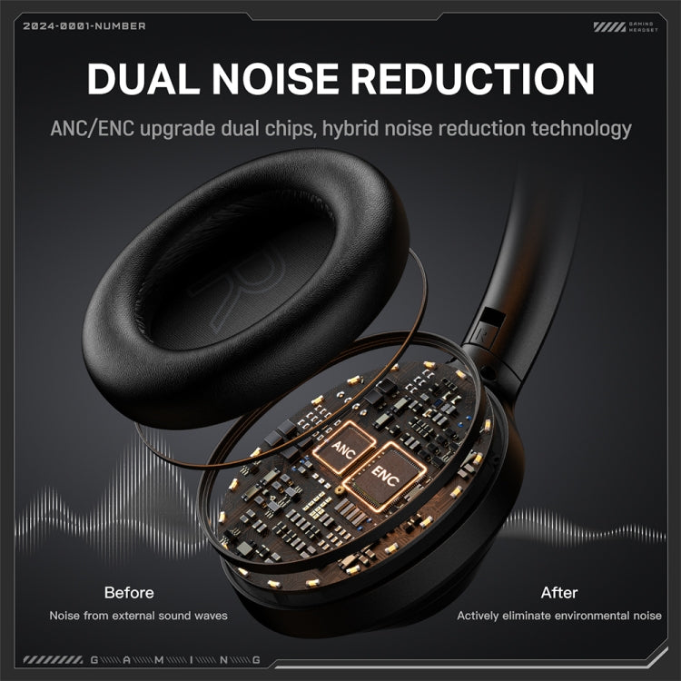 ONIKUMA GT811 Head-mounted Dual Noise Reduction Wireless Bluetooth Earphone - Black