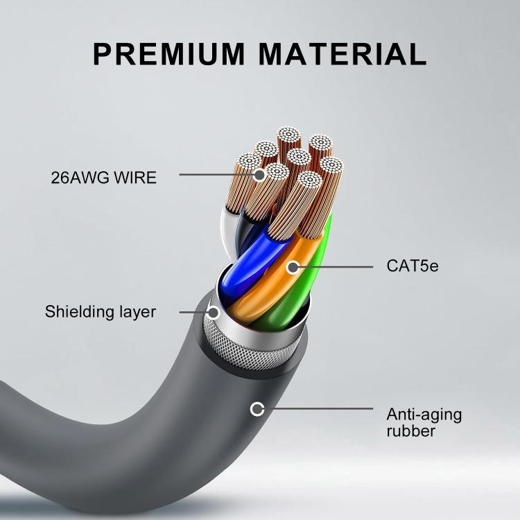 Onten SL201 CAT5E Ethernet Connection Cable for Starlink Gen2, Length:46m