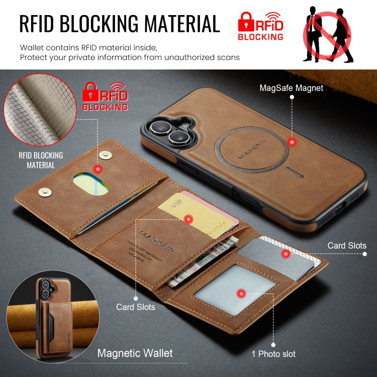 For iPhone 16 Plus MAGKING K2 Series MagSafe RFID Card Bag Detachable Phone Case