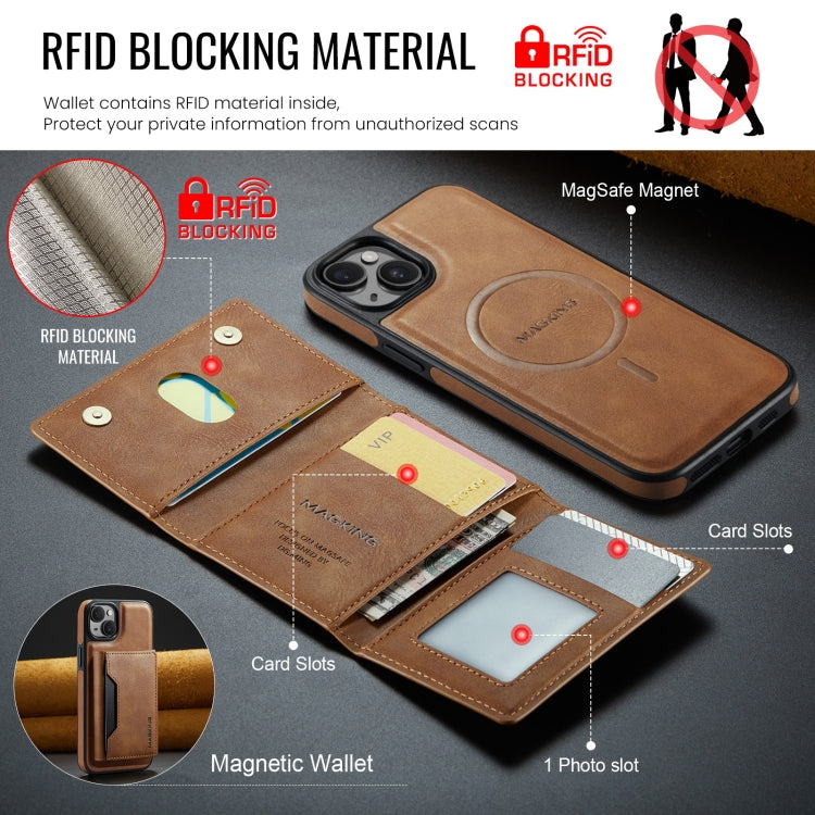 For iPhone 14 Plus MAGKING K2 Series MagSafe RFID Card Bag Detachable Phone Case