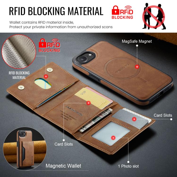 For iPhone 17e / 16e MAGKING K2 Series MagSafe RFID Card Bag Detachable Phone Case