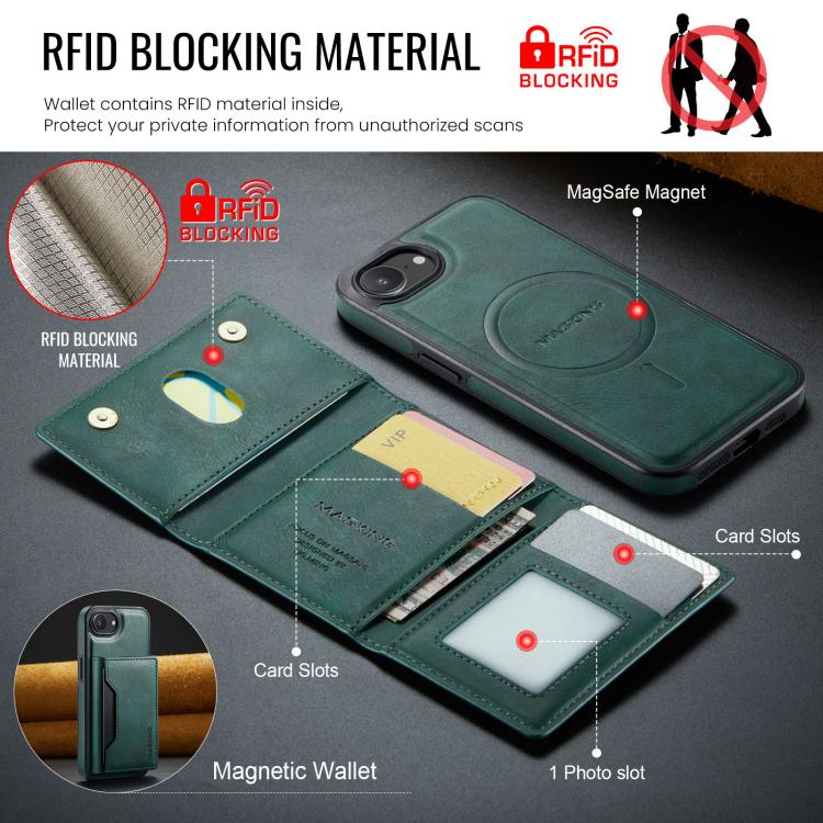 For iPhone 17e / 16e MAGKING K2 Series MagSafe RFID Card Bag Detachable Phone Case