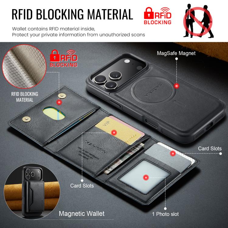 For iPhone 17 Pro Max MAGKING K2 Series MagSafe RFID Card Bag Detachable Phone Case