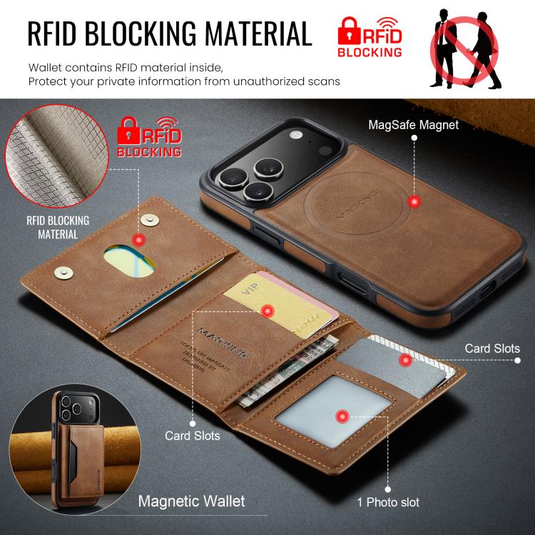 For iPhone 17 Pro Max MAGKING K2 Series MagSafe RFID Card Bag Detachable Phone Case