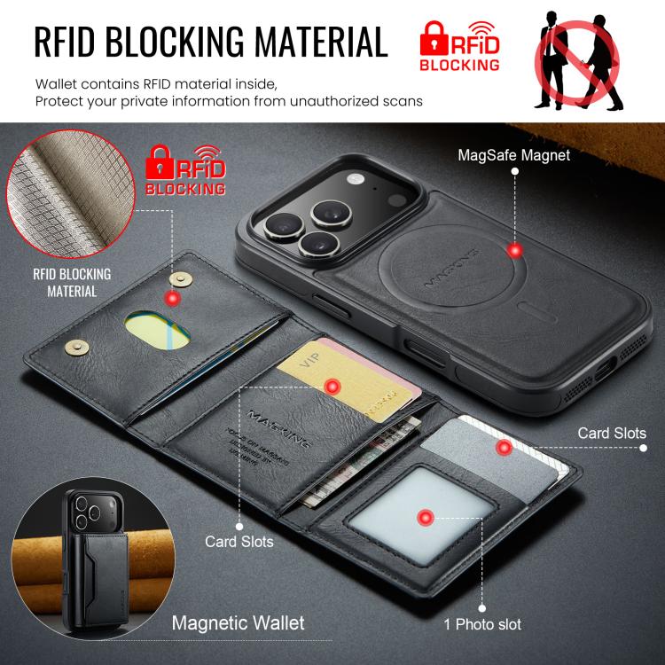 For iPhone 17 Pro MAGKING K2 Series MagSafe RFID Card Bag Detachable Phone Case