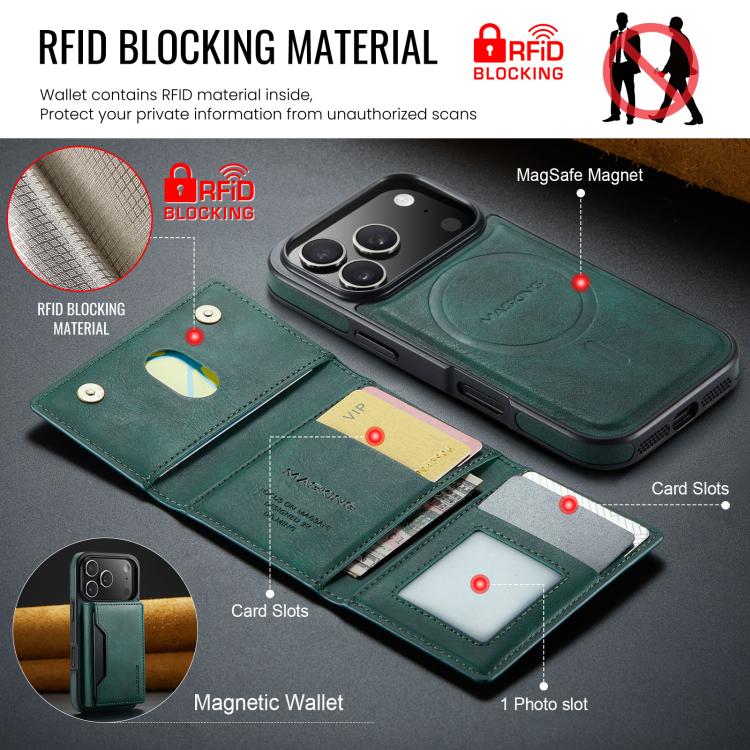 For iPhone 17 Pro MAGKING K2 Series MagSafe RFID Card Bag Detachable Phone Case
