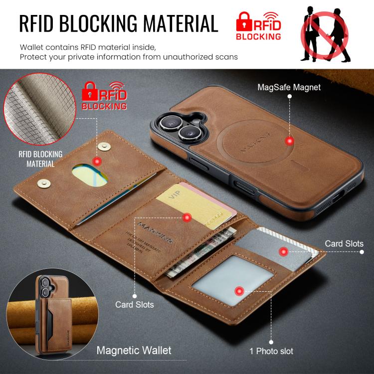 For iPhone 17 MAGKING K2 Series MagSafe RFID Card Bag Detachable Phone Case