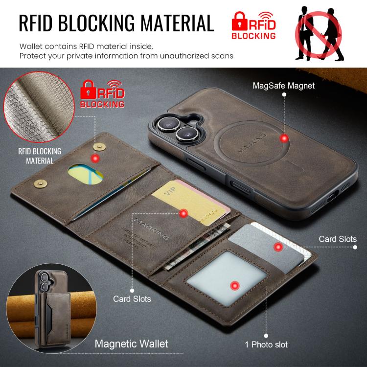 For iPhone 17 MAGKING K2 Series MagSafe RFID Card Bag Detachable Phone Case