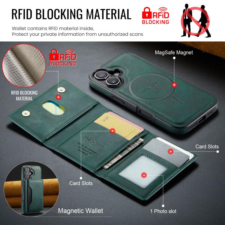 For iPhone 17 MAGKING K2 Series MagSafe RFID Card Bag Detachable Phone Case
