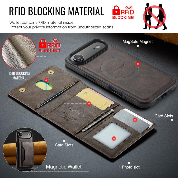 For iPhone Air MAGKING K2 Series MagSafe RFID Card Bag Detachable Phone Case