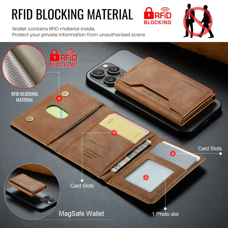 MAGKING K2 Series MagSafe RFID Card Bag