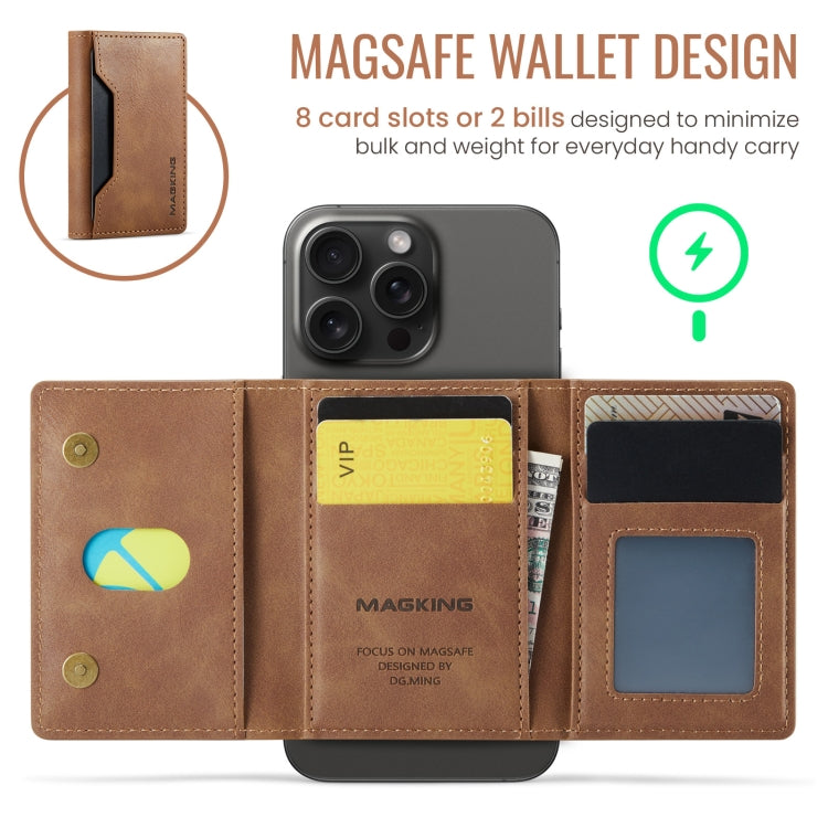 MAGKING K2 Series MagSafe RFID Card Bag