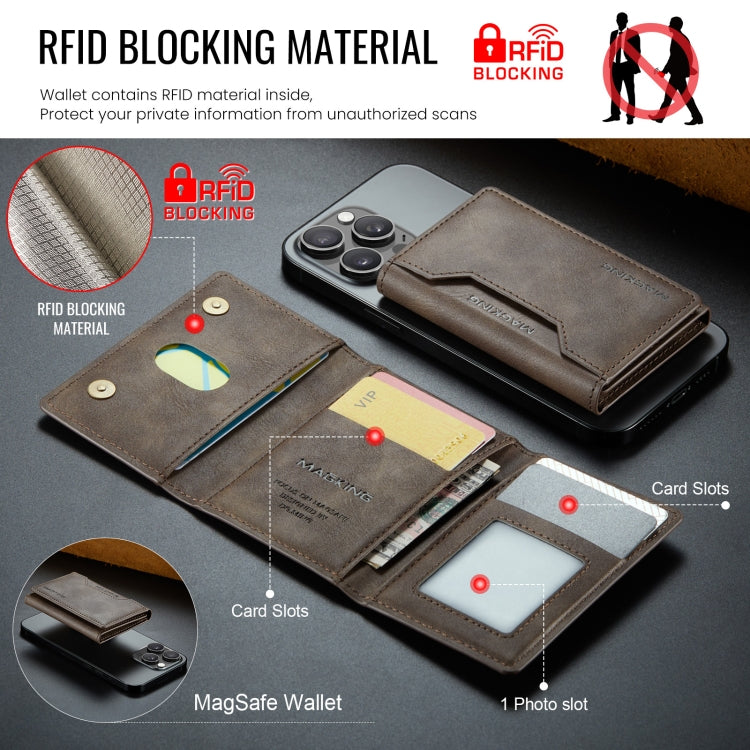 MAGKING K2 Series MagSafe RFID Card Bag