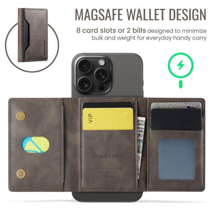 MAGKING K2 Series MagSafe RFID Card Bag