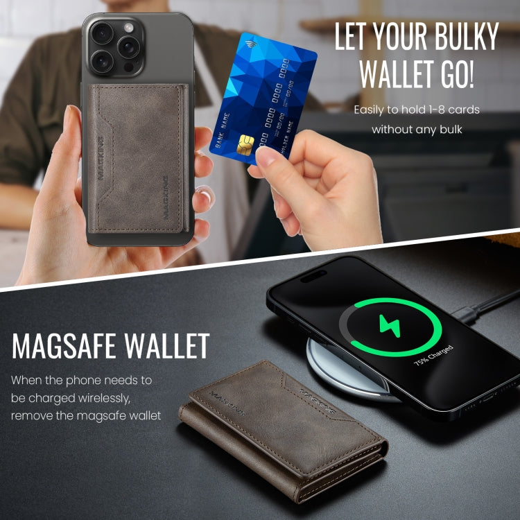 MAGKING K2 Series MagSafe RFID Card Bag