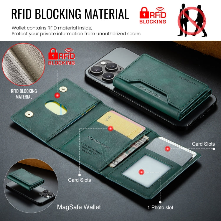 MAGKING K2 Series MagSafe RFID Card Bag