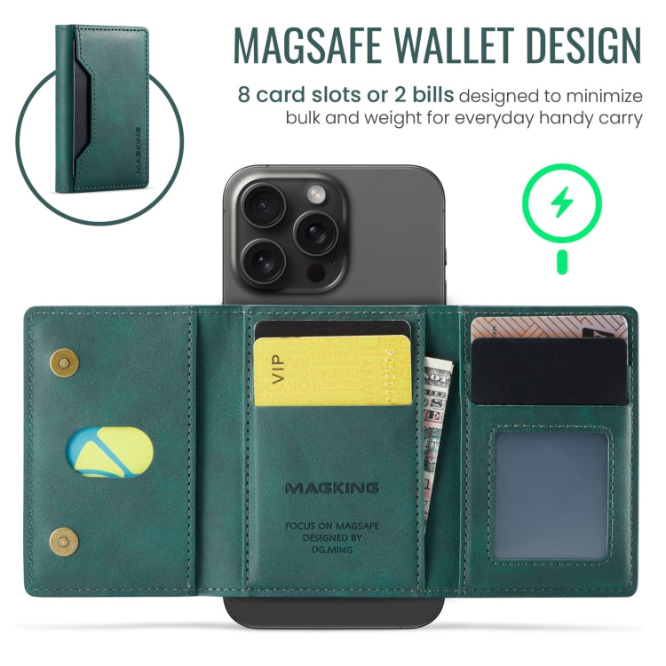 MAGKING K2 Series MagSafe RFID Card Bag