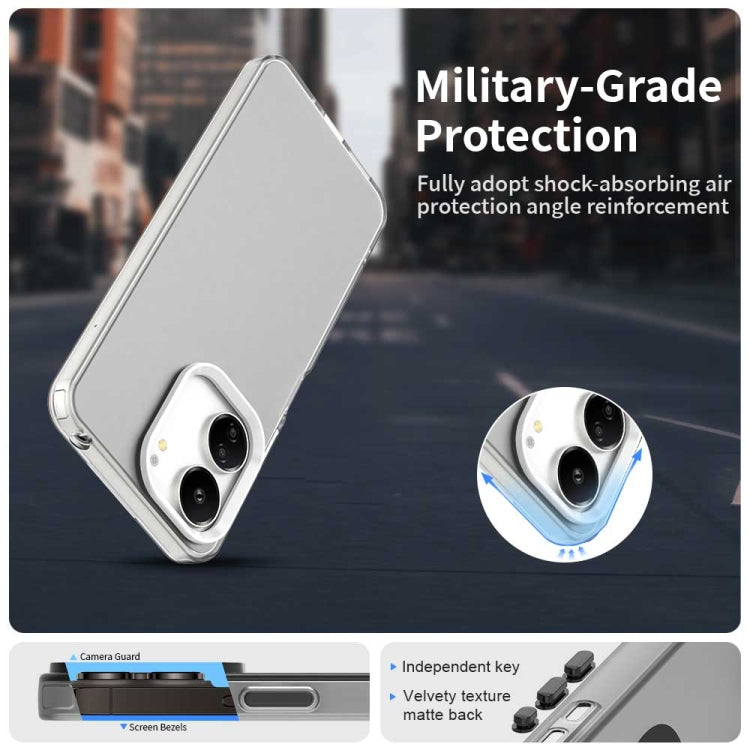 For Xiaomi Poco M6 5G Candy PC Hybrid TPU Shockproof Phone Case