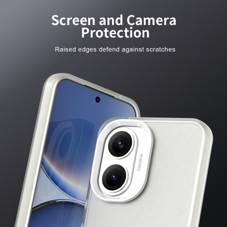 For Xiaomi Poco F7 Candy PC Hybrid TPU Shockproof Phone Case