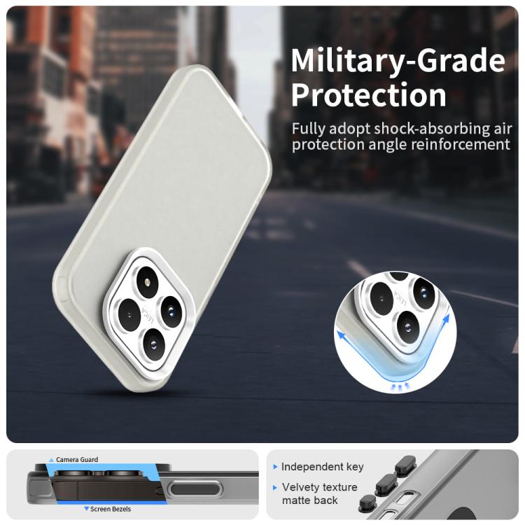 For Xiaomi 17 Candy PC Hybrid TPU Shockproof Phone Case