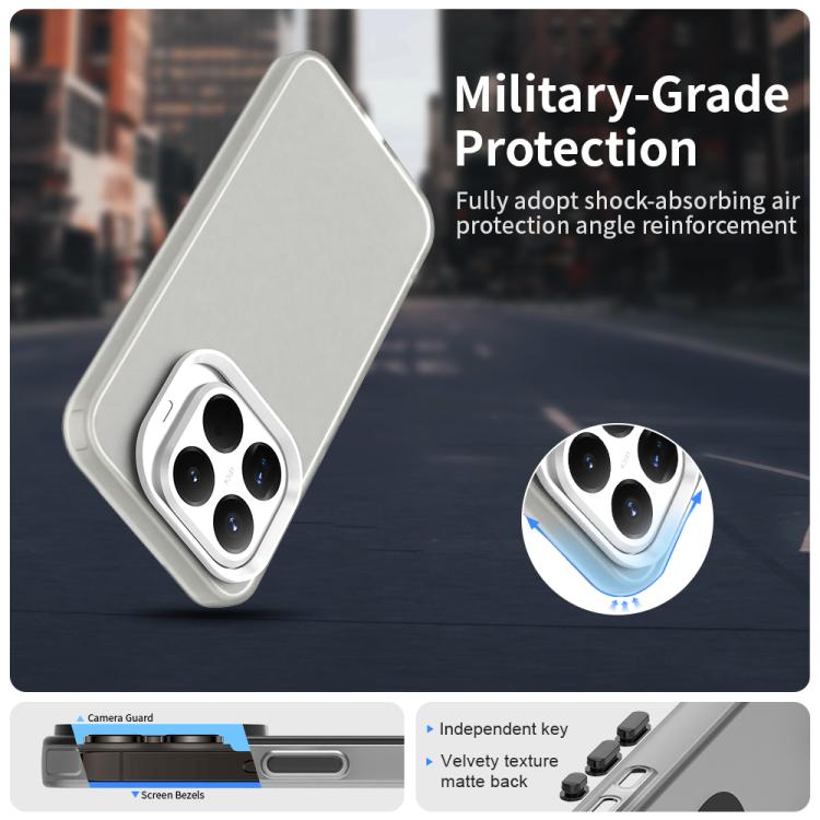 For Xiaomi 15T Pro 5G Candy PC Hybrid TPU Shockproof Phone Case