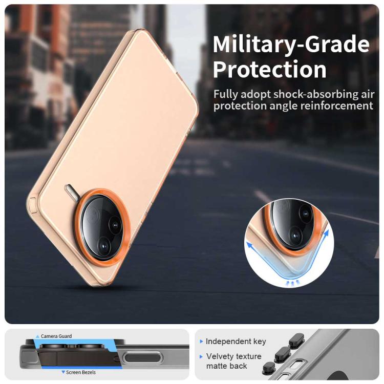 For Redmi K80 / Xiaomi Poco F7 Pro Candy PC Hybrid TPU Shockproof Phone Case