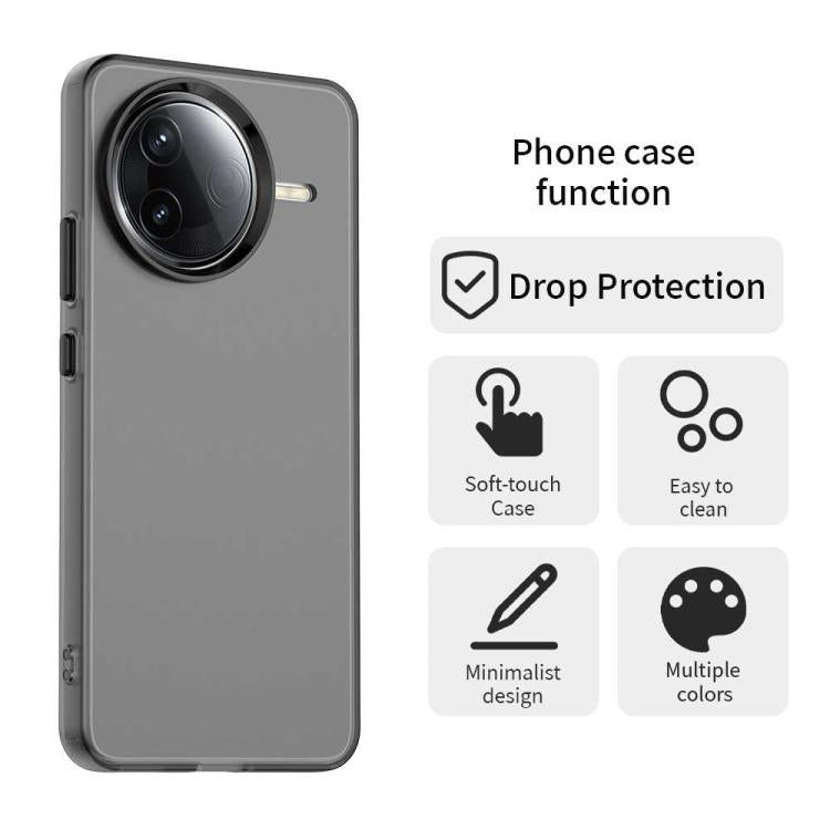 For Redmi K80 / Xiaomi Poco F7 Pro Candy PC Hybrid TPU Shockproof Phone Case