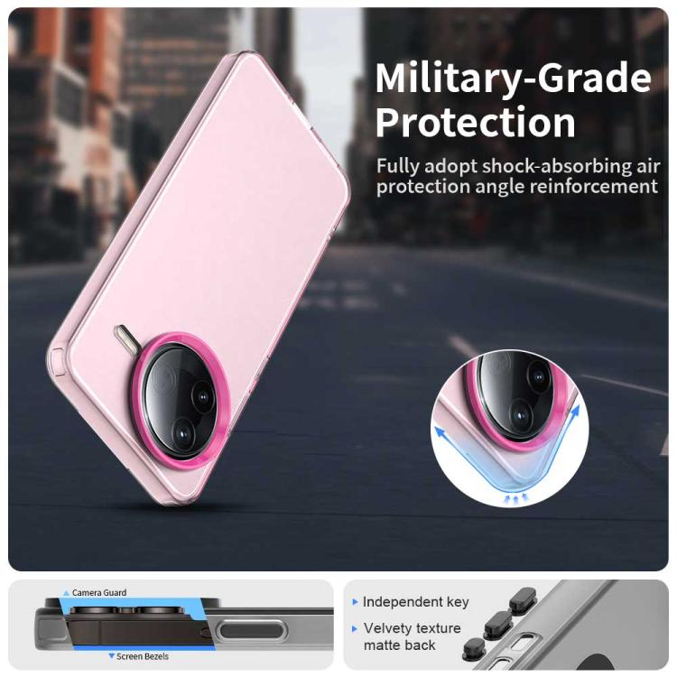 For Redmi K80 / Xiaomi Poco F7 Pro Candy PC Hybrid TPU Shockproof Phone Case