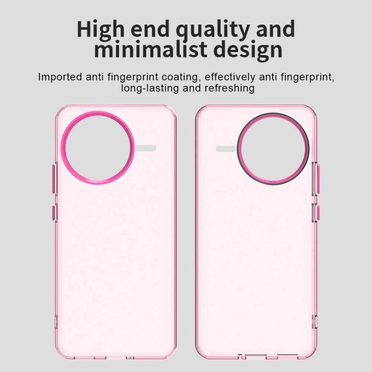 For Redmi K80 / Xiaomi Poco F7 Pro Candy PC Hybrid TPU Shockproof Phone Case