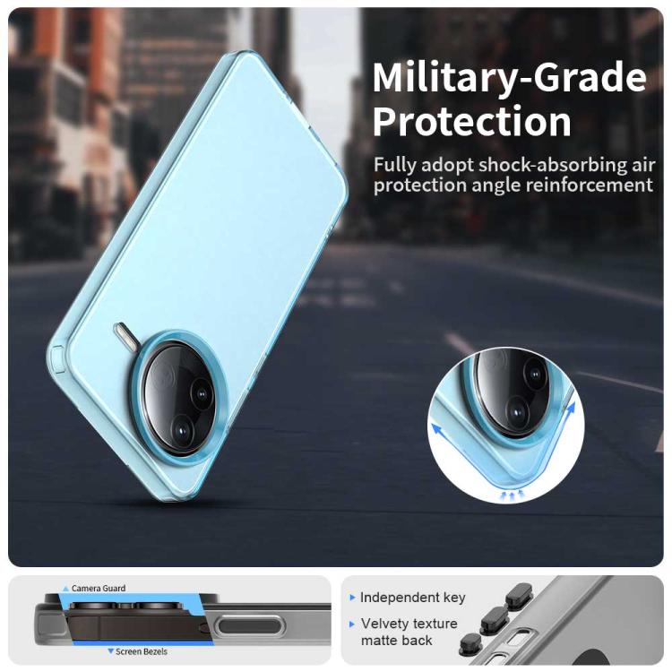 For Redmi K80 / Xiaomi Poco F7 Pro Candy PC Hybrid TPU Shockproof Phone Case