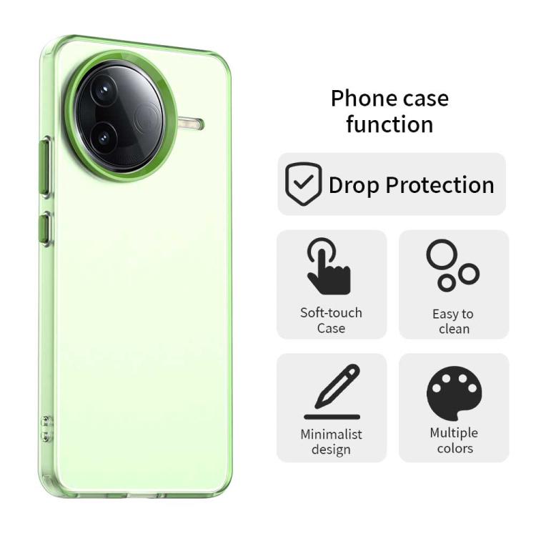 For Redmi K80 / Xiaomi Poco F7 Pro Candy PC Hybrid TPU Shockproof Phone Case