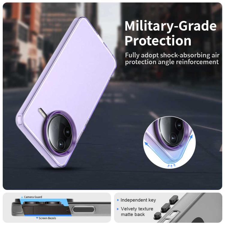 For Redmi K80 / Xiaomi Poco F7 Pro Candy PC Hybrid TPU Shockproof Phone Case