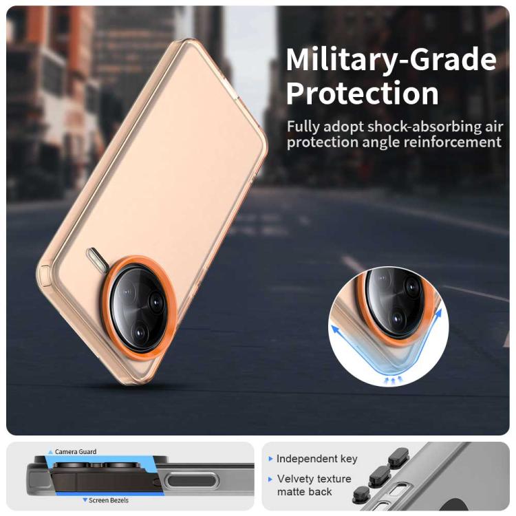 For Redmi K80 Pro / Xiaomi Pcoc F7 Ultra Candy PC Hybrid TPU Shockproof Phone Case