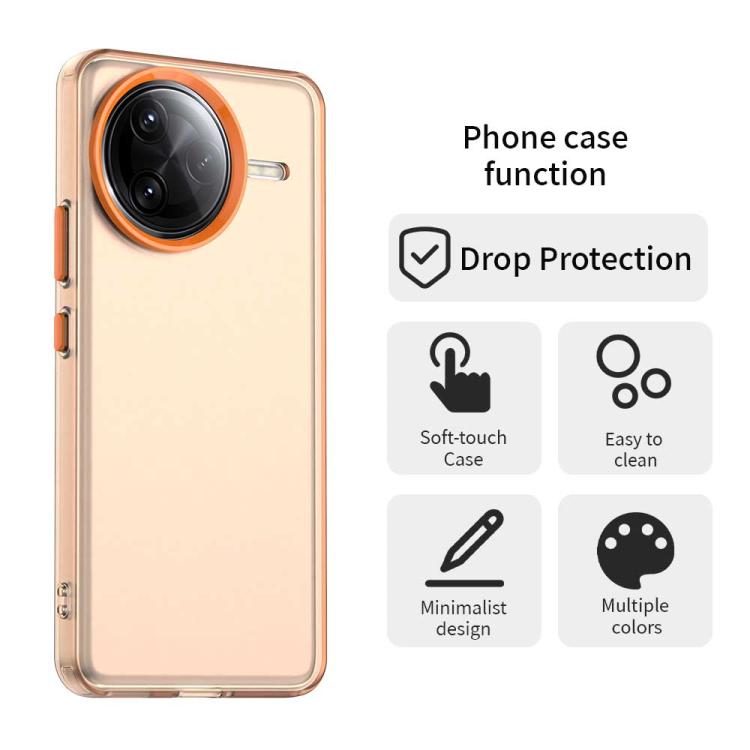 For Redmi K80 Pro / Xiaomi Pcoc F7 Ultra Candy PC Hybrid TPU Shockproof Phone Case