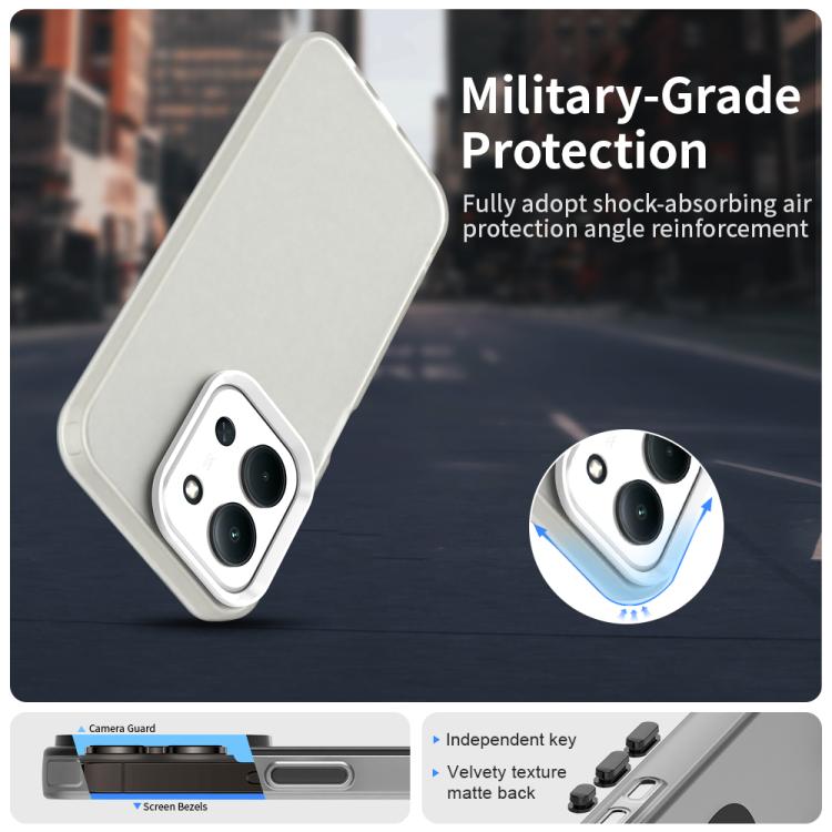 For Redmi 15C 5G/4G EU 173mm / Poco C85 5G Candy PC Hybrid TPU Shockproof Phone Case