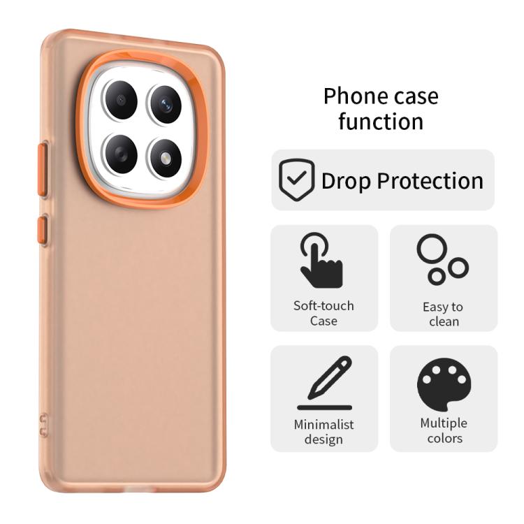 For Redmi Note 15 5G / 4G Global 164mm Candy PC Hybrid TPU Shockproof Phone Case