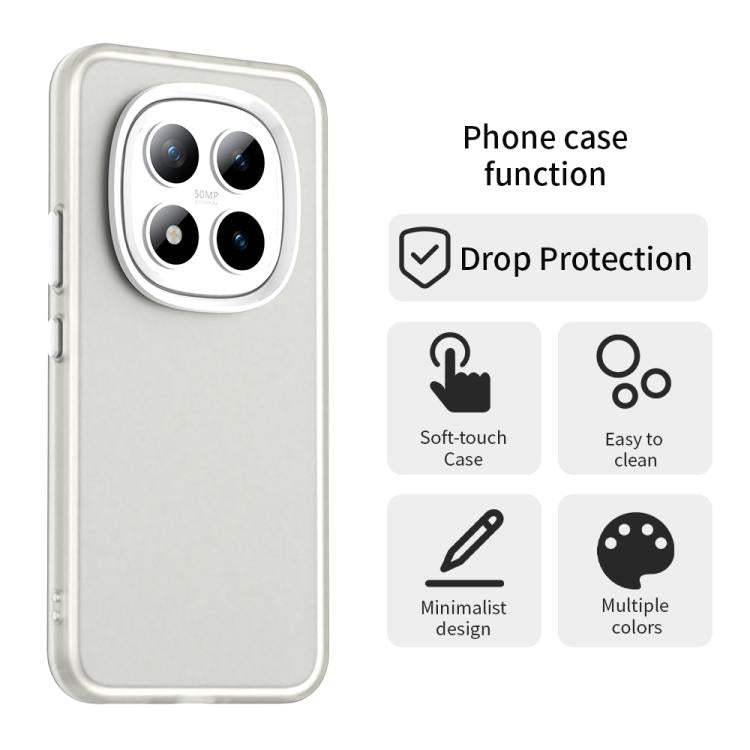 For Redmi Note 15 Pro+ 5G Global 163.3mm Candy PC Hybrid TPU Shockproof Phone Case