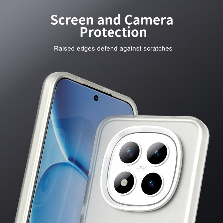 For Redmi Note 15 Pro+ 5G Global 163.3mm Candy PC Hybrid TPU Shockproof Phone Case