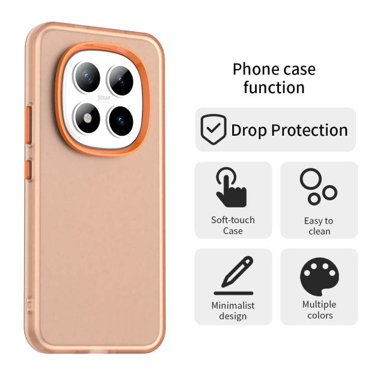 For Redmi Note 15 Pro+ 5G Global 163.3mm Candy PC Hybrid TPU Shockproof Phone Case