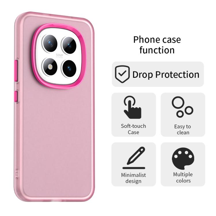 For Redmi Note 15 Pro+ 5G Global 163.3mm Candy PC Hybrid TPU Shockproof Phone Case