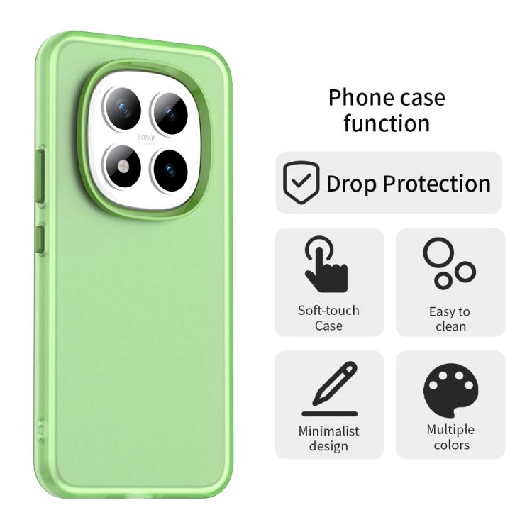 For Redmi Note 15 Pro+ 5G Global 163.3mm Candy PC Hybrid TPU Shockproof Phone Case