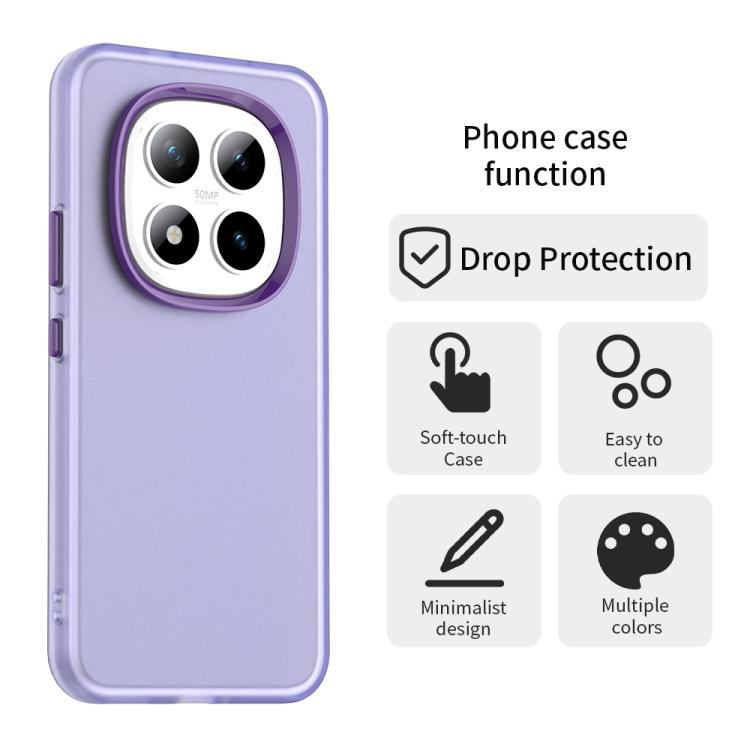 For Redmi Note 15 Pro+ 5G Global 163.3mm Candy PC Hybrid TPU Shockproof Phone Case