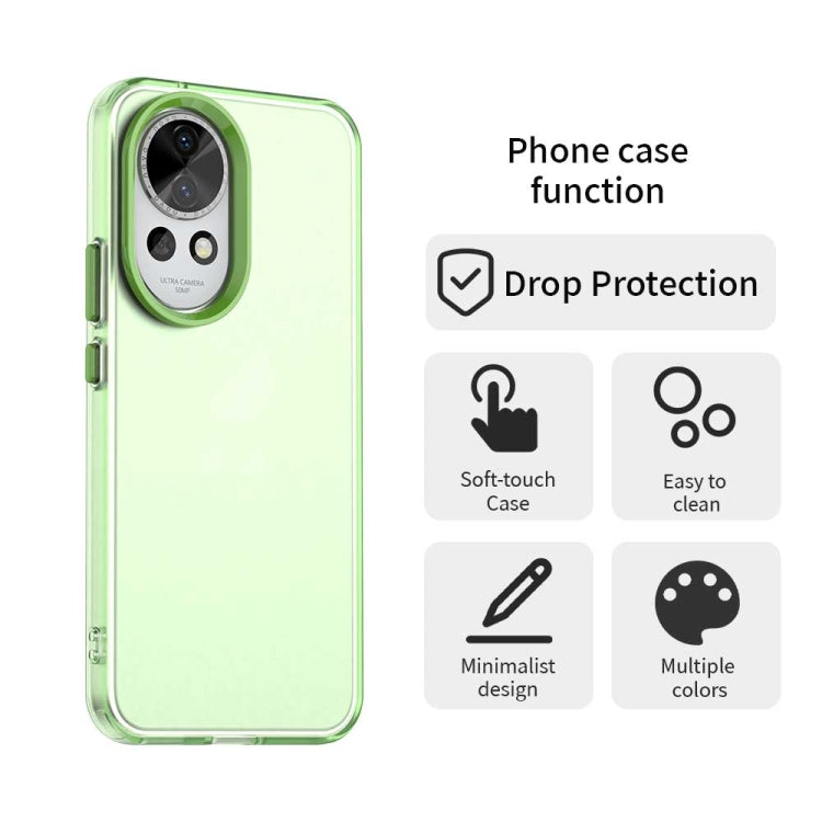 For Huawei nova 12 Candy PC Hybrid TPU Shockproof Phone Case
