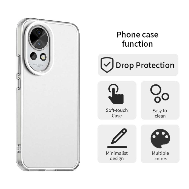 For Huawei nova 13 Candy PC Hybrid TPU Shockproof Phone Case