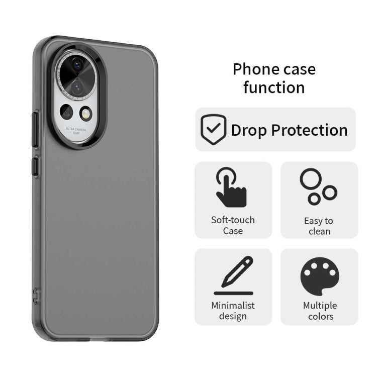 For Huawei nova 13 Candy PC Hybrid TPU Shockproof Phone Case