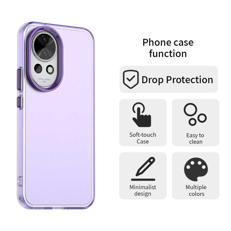 For Huawei nova 13 Candy PC Hybrid TPU Shockproof Phone Case