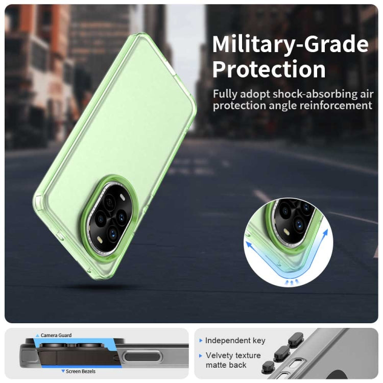 For Huawei nova 13 Pro Candy PC Hybrid TPU Shockproof Phone Case